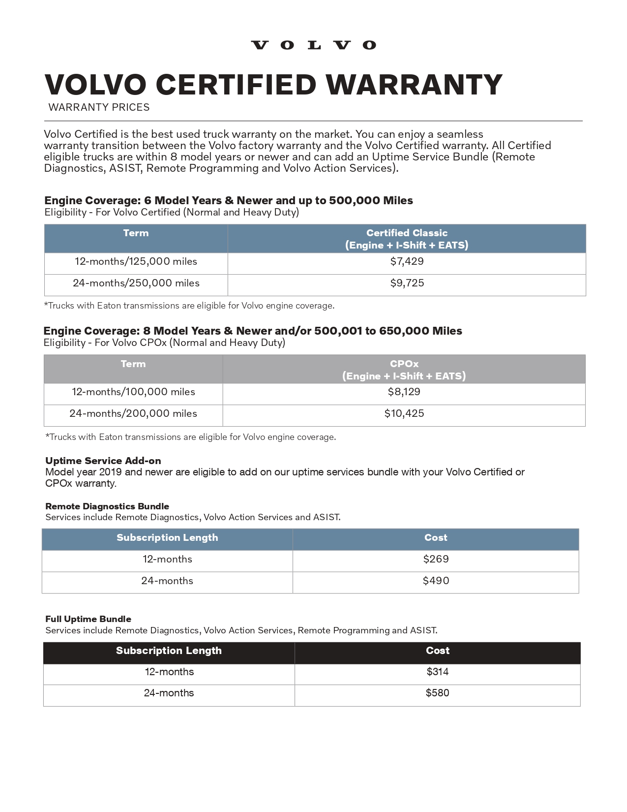 Volvo CertifiedWarranty Rates_compressed_page-0001