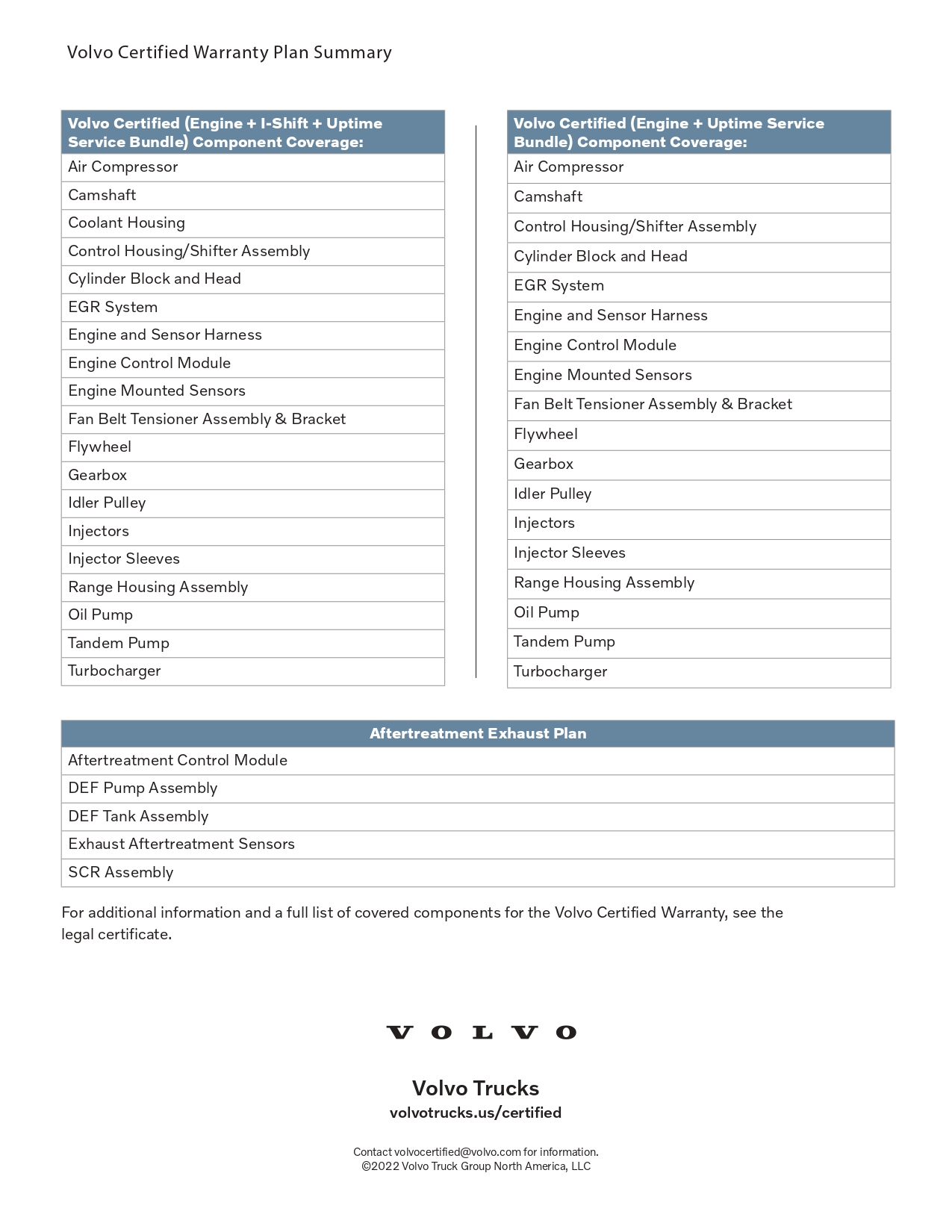 Volvo CertifiedWarranty Rates_compressed_page-0002